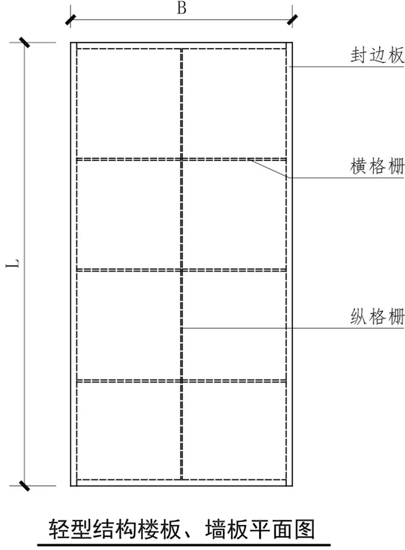重磅：神奇的結構誕生了！(圖2)