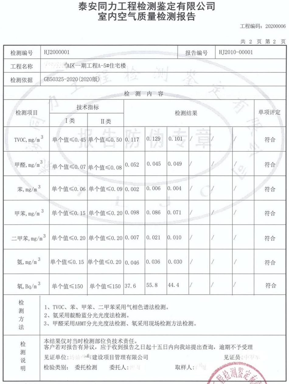 裝飾裝修：空氣質(zhì)量檢測服務(wù)！(圖6)