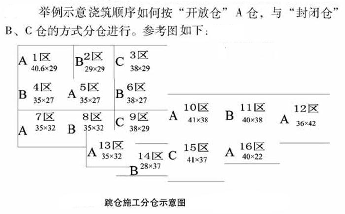 【跳倉法】：可解決超長、超厚、大體積混凝土施工！(圖5)