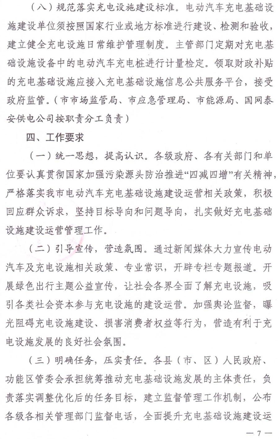 泰安市電動(dòng)汽車(chē)充電基礎設施建設運營(yíng)管理實(shí)施意見(jiàn)(圖7)