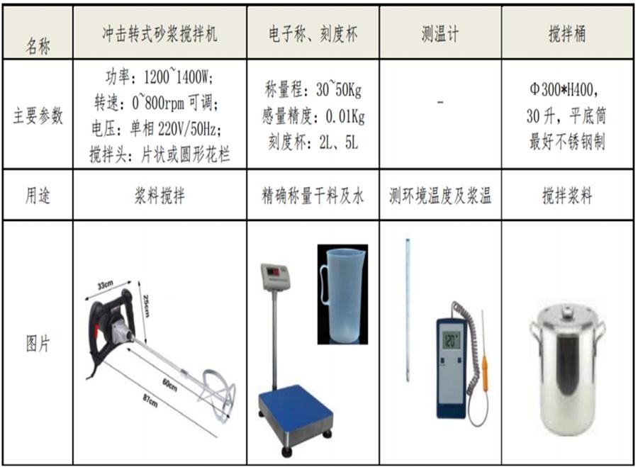 【四新學(xué)堂】：套筒灌漿那點(diǎn)事（裝配式建筑）！(圖7)