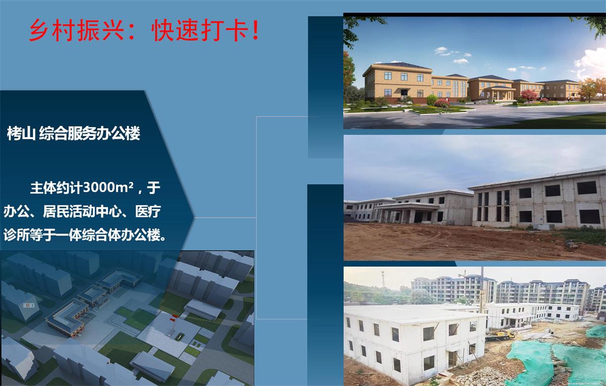 快速建房：打卡國內(nèi)、國外！(圖13)